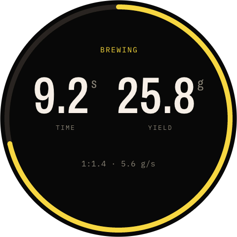 Telve brewing: 9.2 seconds, 25.8 grams, ratio 1:1.4 at 5.6 grams a second, the ring three-quarters full